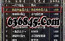 ��Ѫ���湥ɳ,����̫���ڼ�������˵����